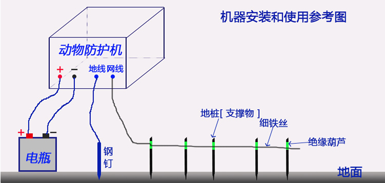 拉线捕猎机_09.jpg